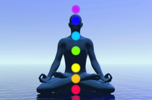 chakras